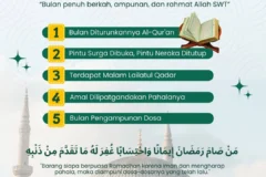 Assalamualaikum Sobat Afdila ✨